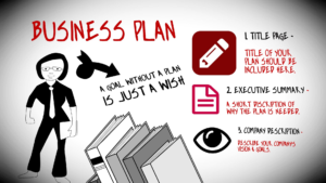 Planning To Run A Business? Our Tips To Consider