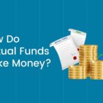 Goal-Oriented Investing with Mutual Funds