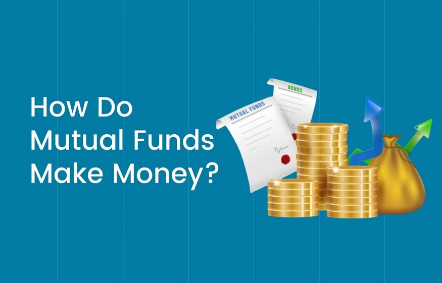 Goal-Oriented Investing with Mutual Funds